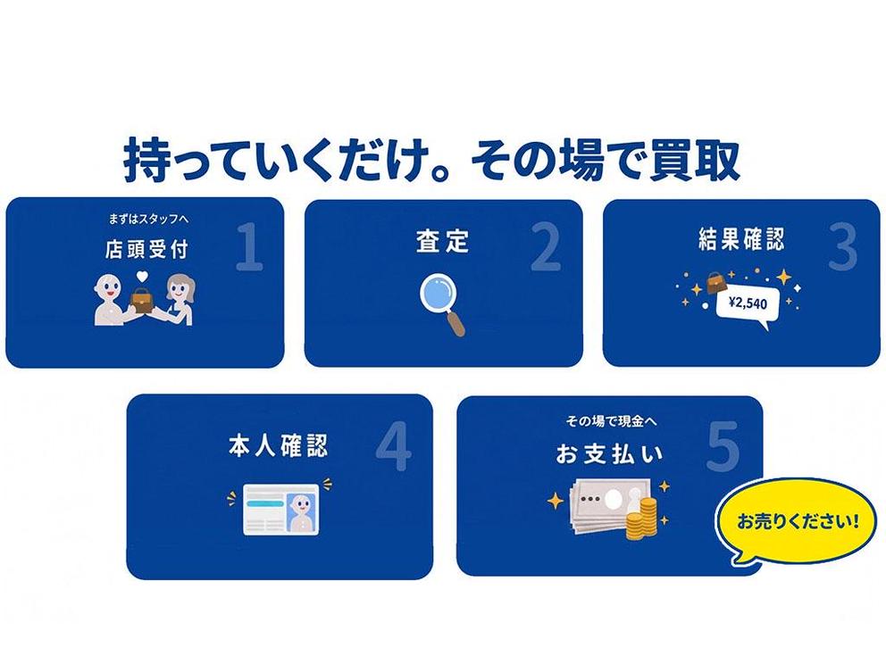 店舗写真