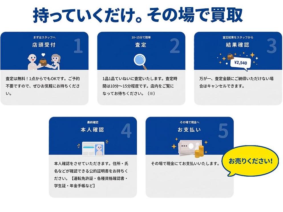 店舗写真
